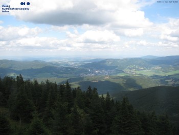 Šerák