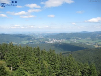 Šerák