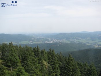 Šerák