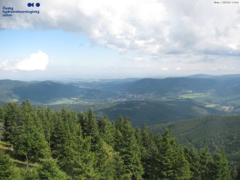 Šerák