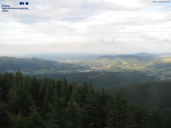 Šerák