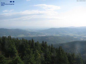 Šerák
