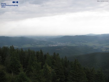 Šerák