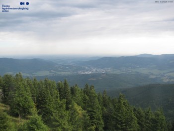 Šerák