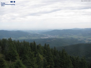 Šerák