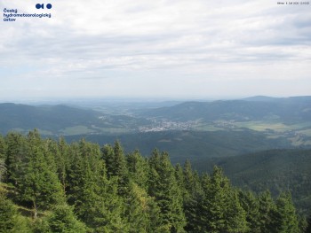 Šerák