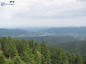 Šerák