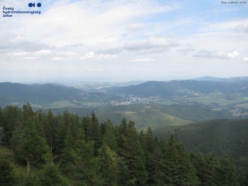 Šerák
