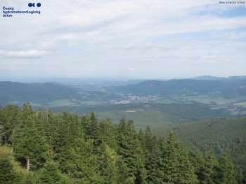 Šerák