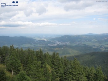 Šerák