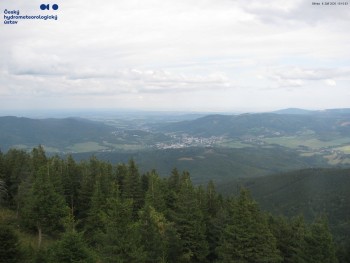 Šerák