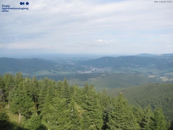 Šerák