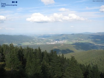 Šerák