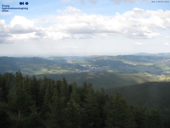 Šerák