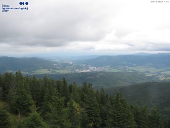 Šerák