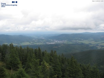 Šerák