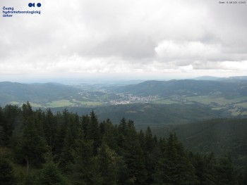 Šerák