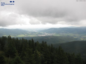 Šerák