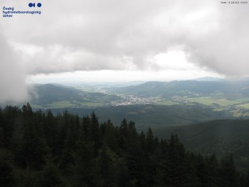 Šerák