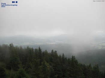 Šerák