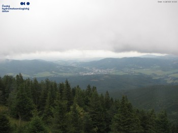 Šerák