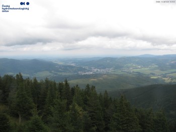Šerák