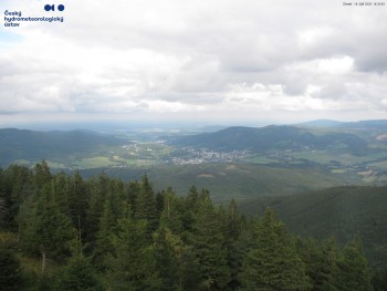 Šerák