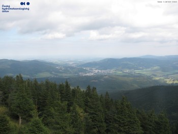 Šerák