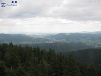 Šerák