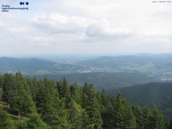 Šerák