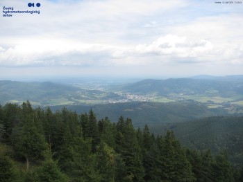 Šerák
