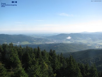 Šerák