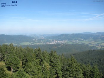Šerák
