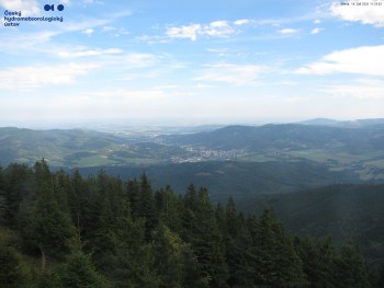 Šerák