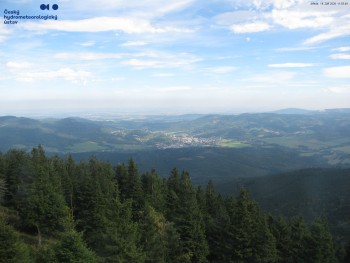 Šerák