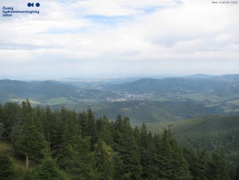 Šerák
