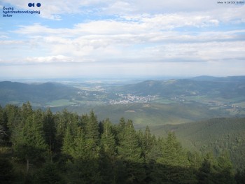 Šerák