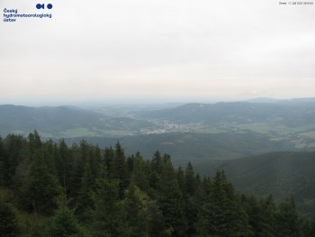 Šerák