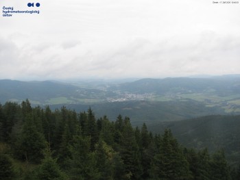 Šerák