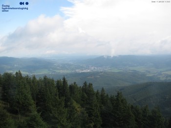 Šerák