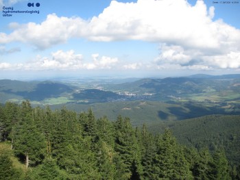 Šerák