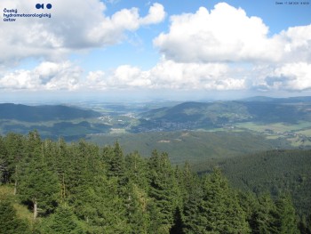 Šerák
