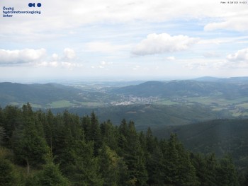 Šerák