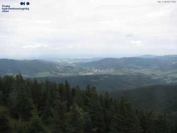 Šerák