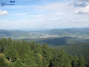 Šerák