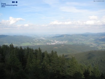Šerák