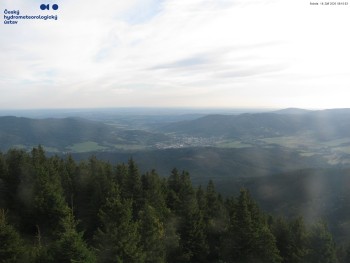 Šerák