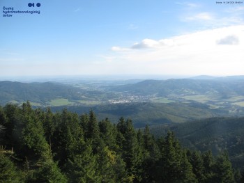 Šerák