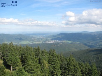 Šerák