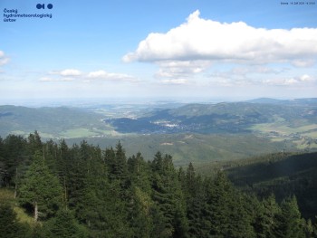 Šerák